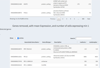 screen shot of the cell selection page