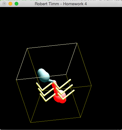 Ant Bounding Box