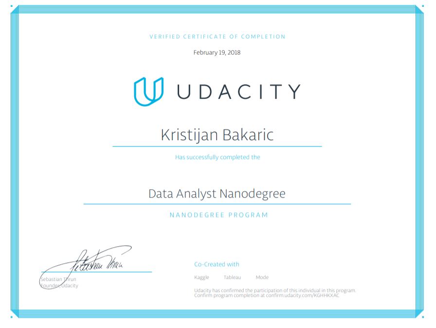 Data Analyst Nanodegree Diploma