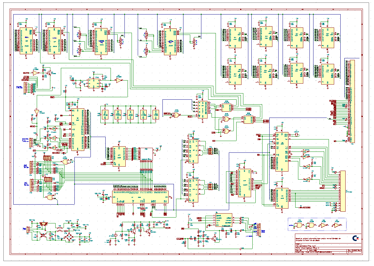 Commodore Plus 4, from the project README