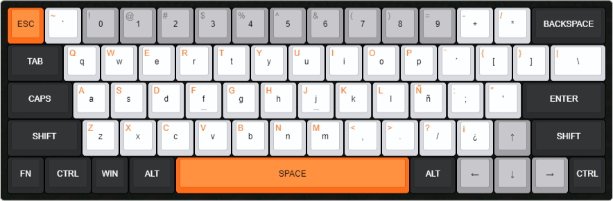 Custom keyboard, from the project README