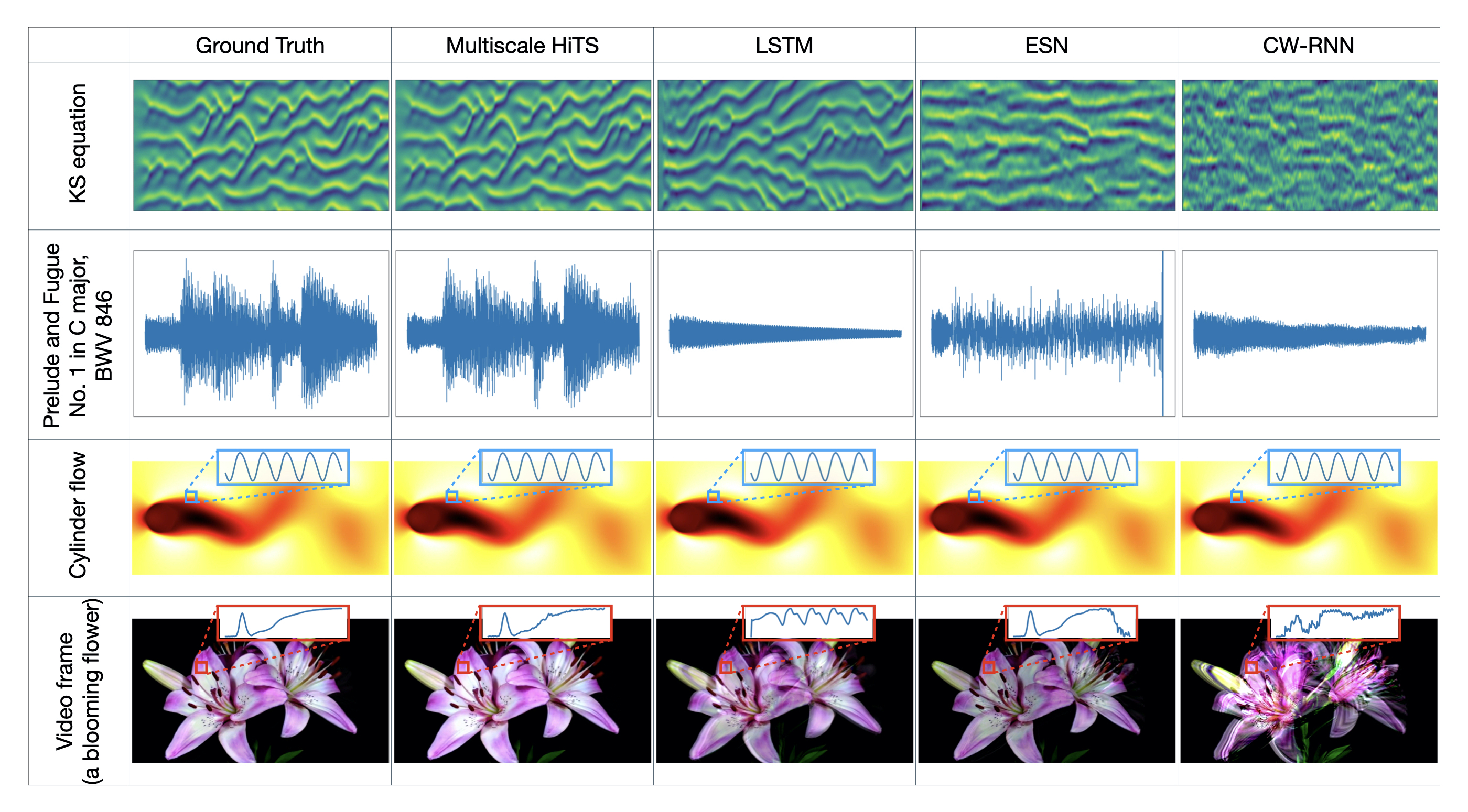 figure 4: exp21