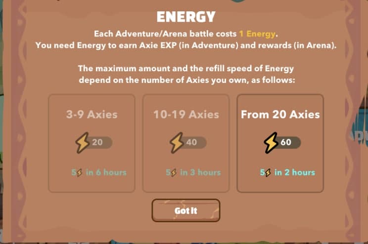 Combat energy explanation