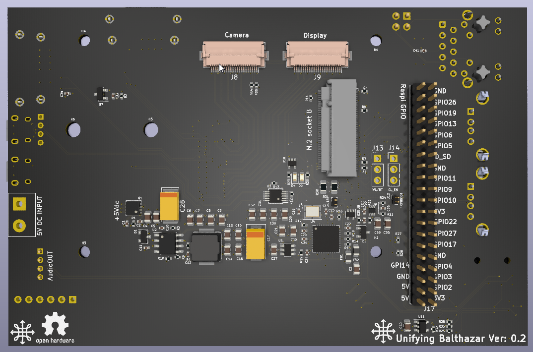 Unifying, from the project README