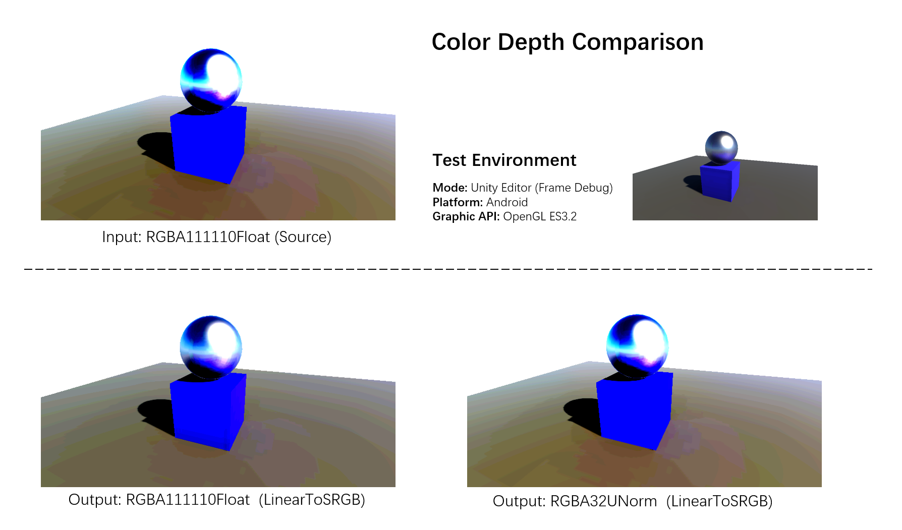 UI_RenderPipeline