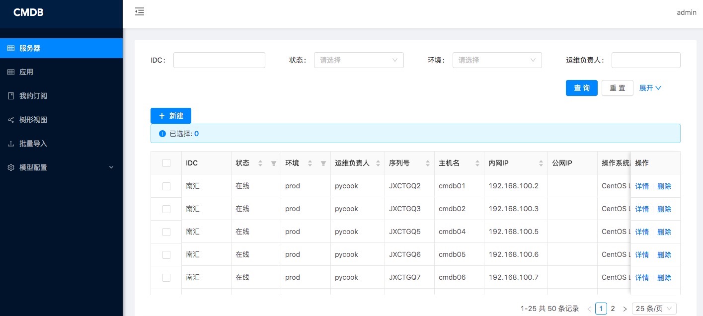 基础资源视图