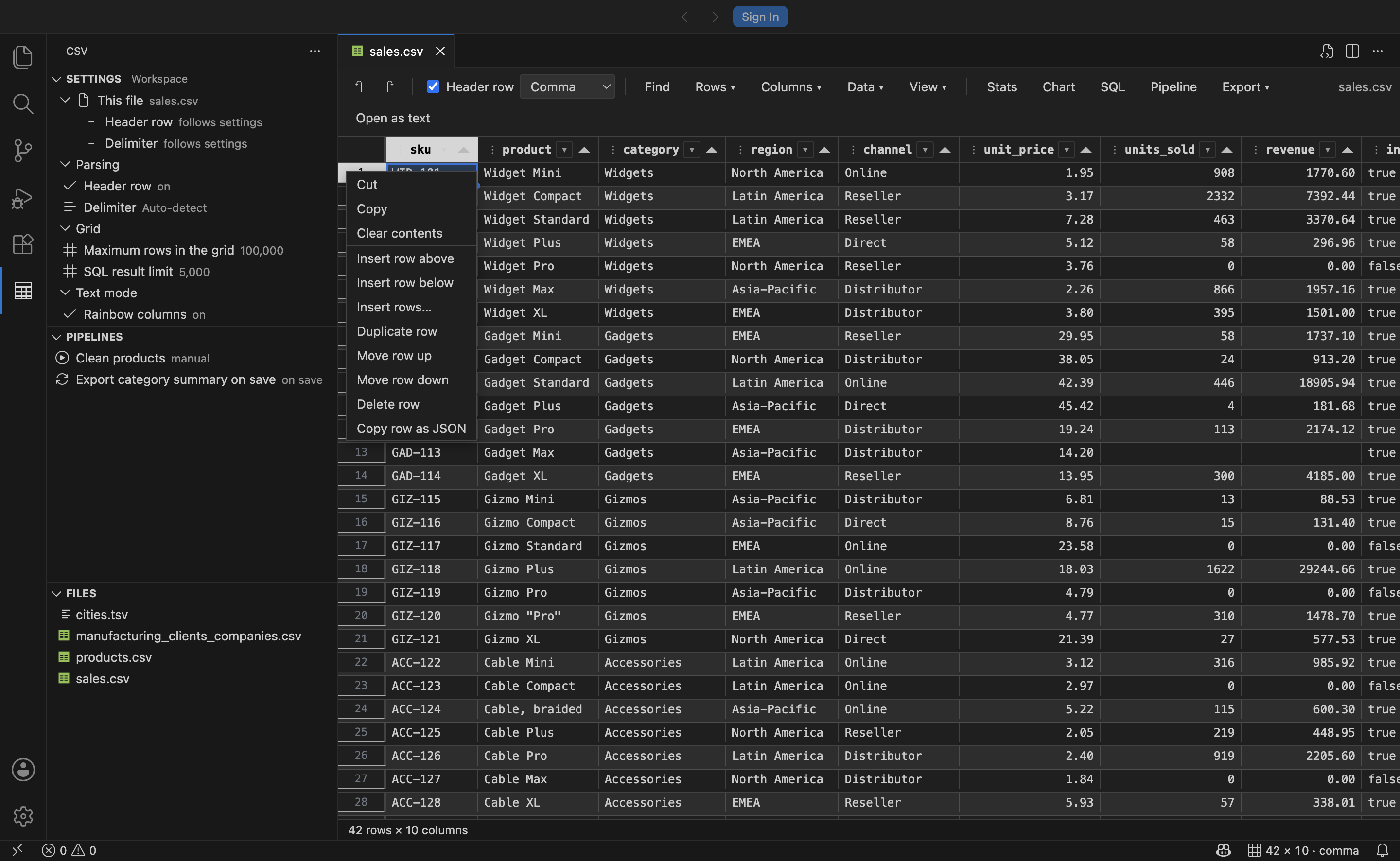 Cell menu