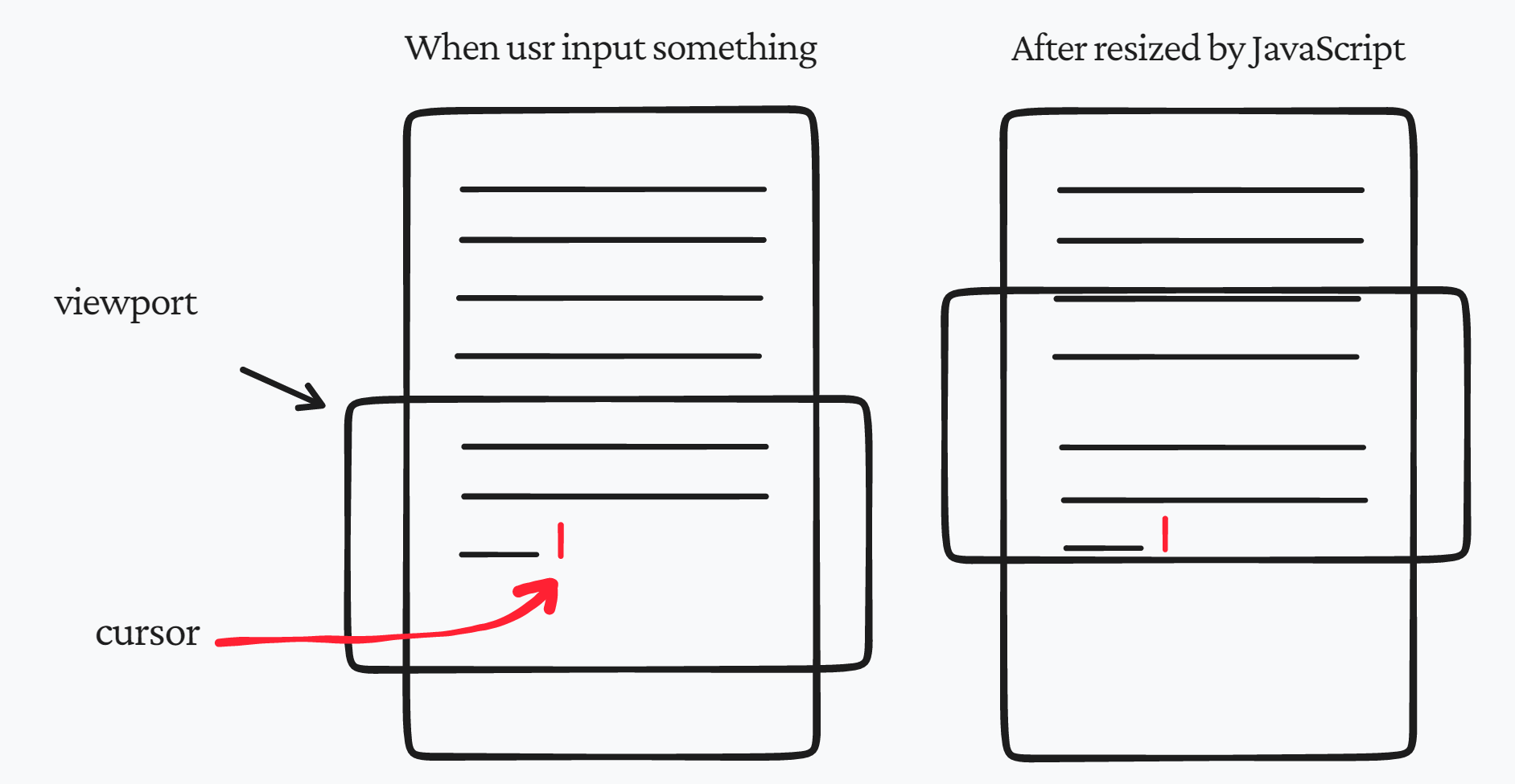 viewport change