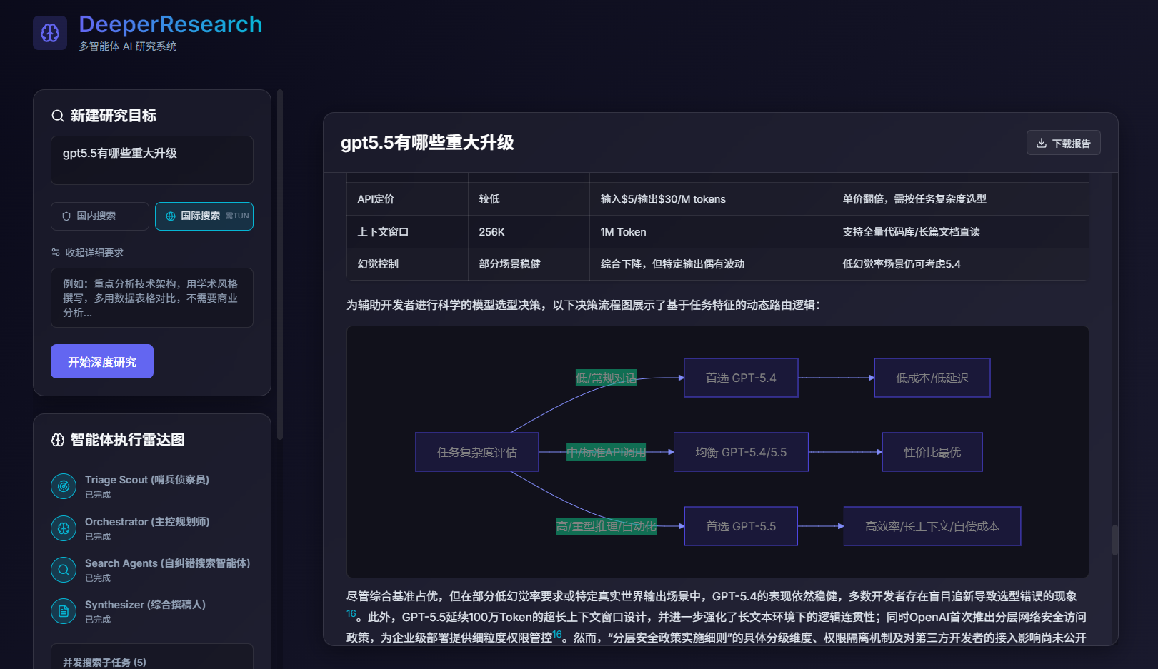 报告综合生成引擎