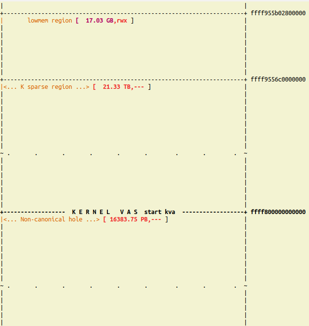 screenshot 2 of 4 of procmap run