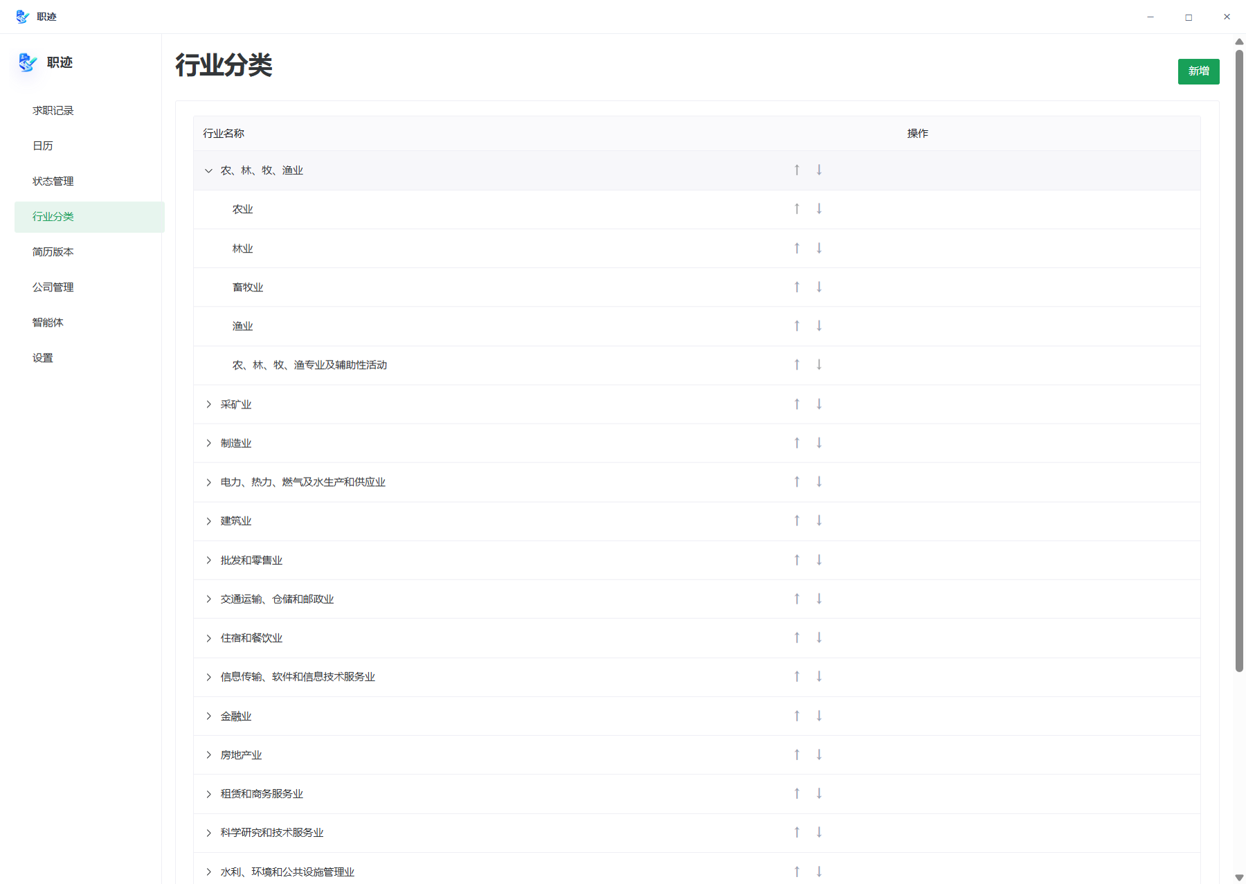 行业分类