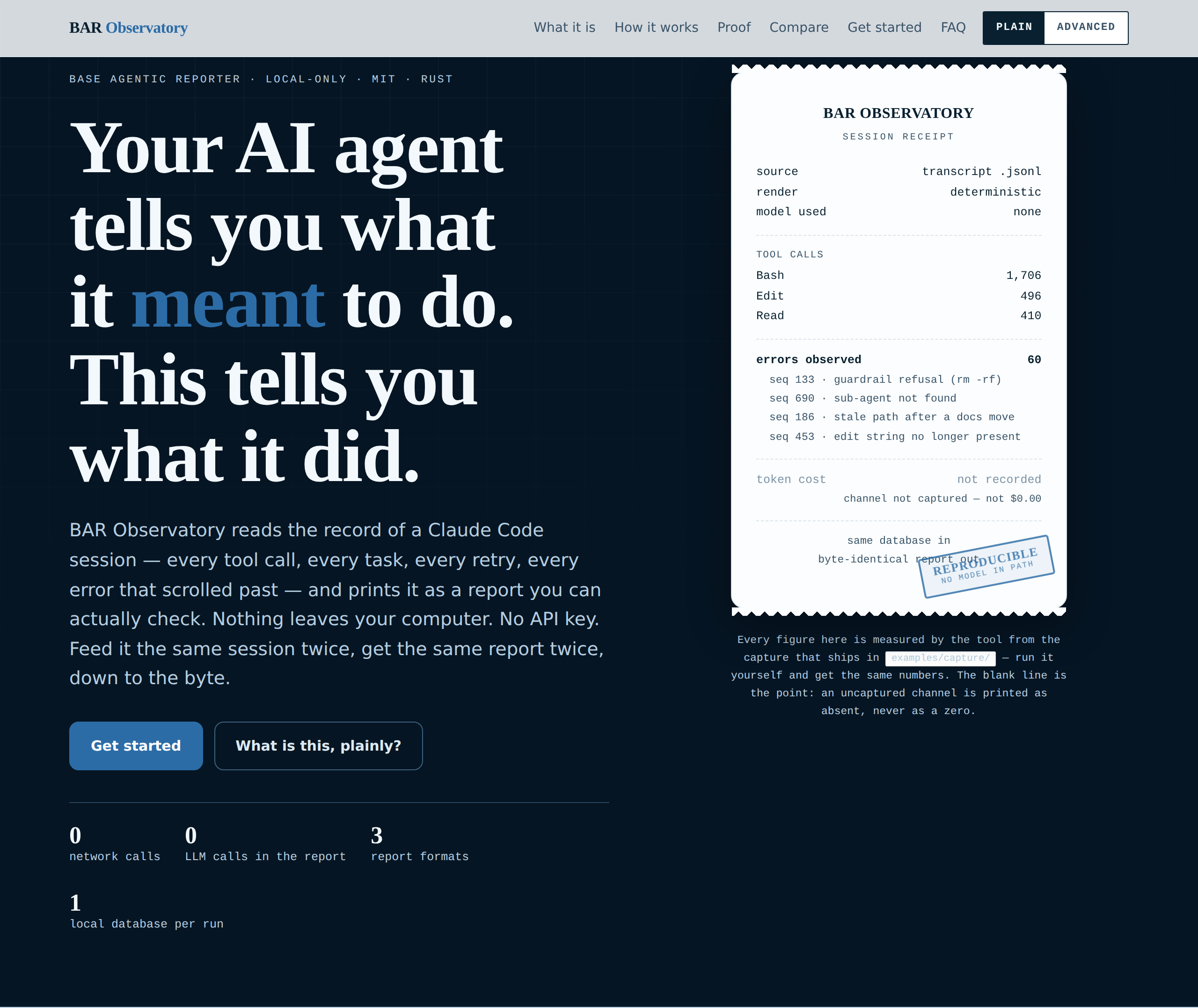 BAR Observatory's landing page: "Your AI agent tells you what it meant to do. This tells you what it did." next to a torn-paper session receipt showing real tool-call counts, 60 errors observed, and a REPRODUCIBLE / NO MODEL IN PATH stamp.