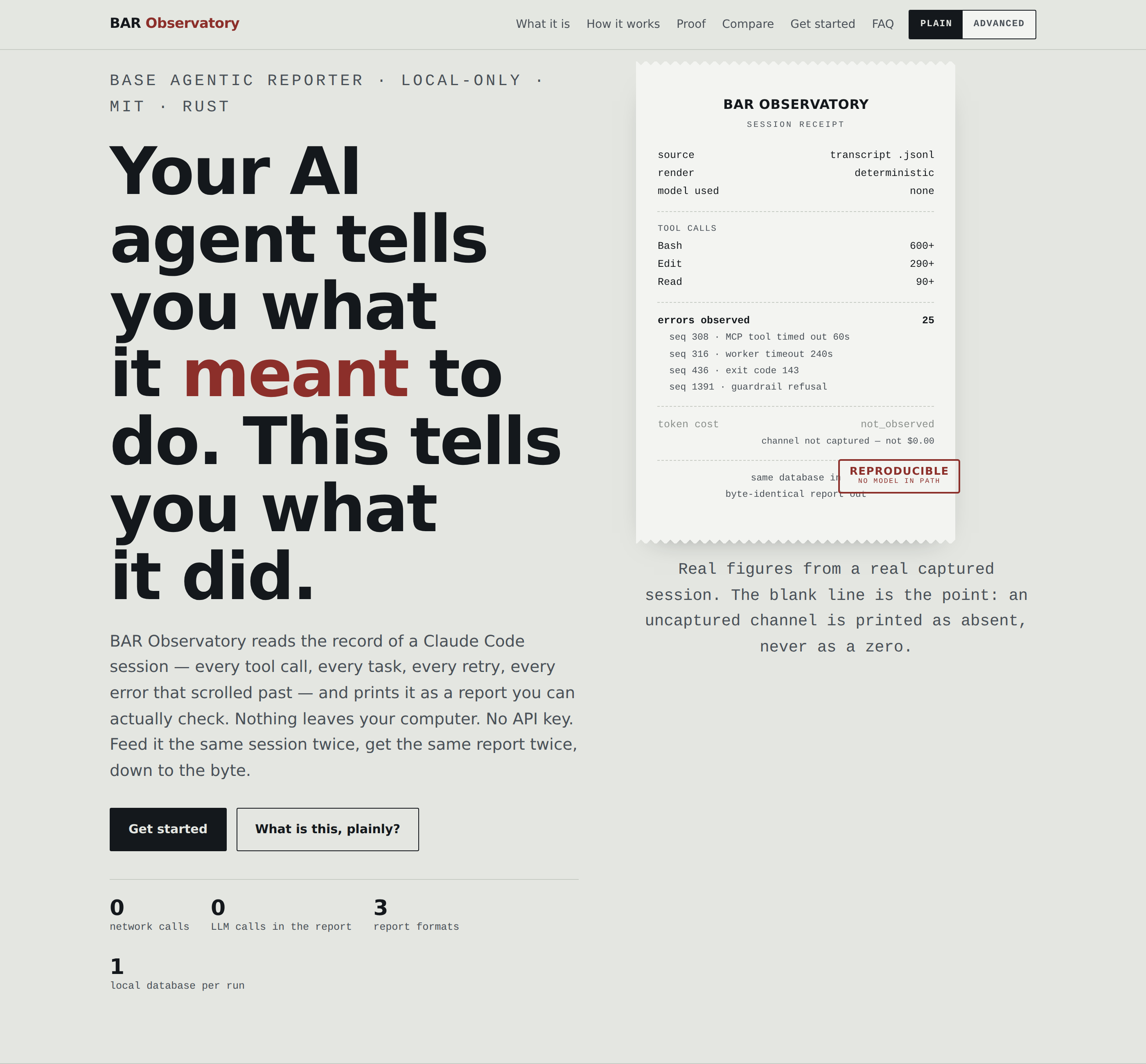 BAR Observatory's landing page: "Your AI agent tells you what it meant to do. This tells you what it did." next to a torn-paper session receipt showing real tool-call counts, 25 errors observed, and a REPRODUCIBLE / NO MODEL IN PATH stamp.