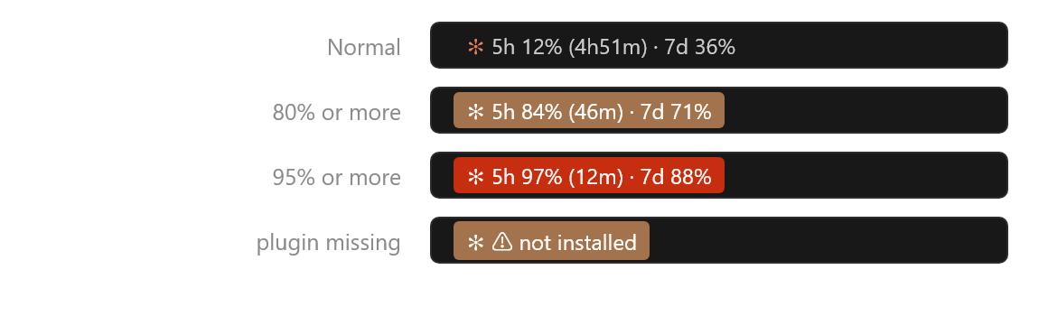 Normal, warning, error, and not-installed states
