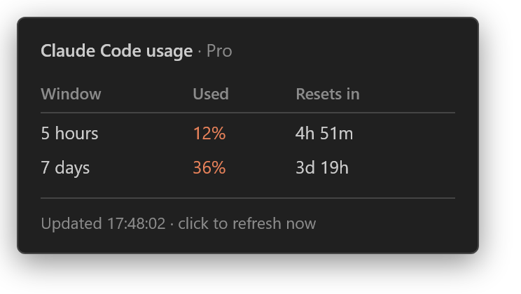Hover tooltip showing both windows and reset times