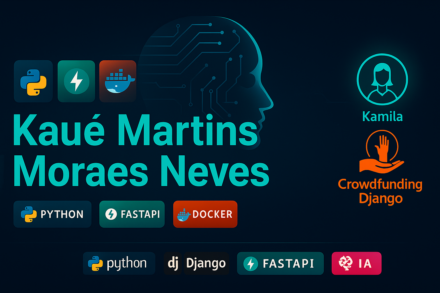Banner: Kauê Martins Moraes Neves