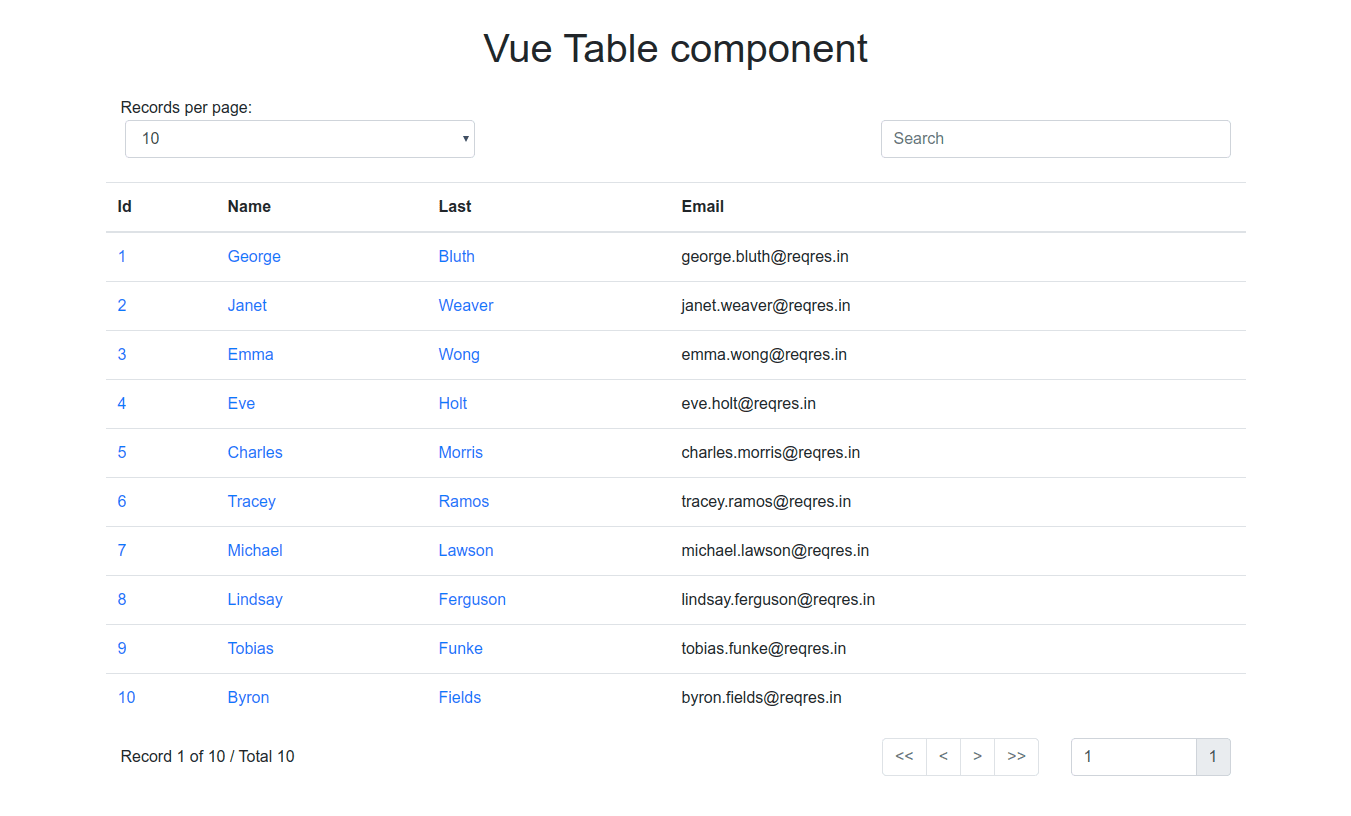Vue Table