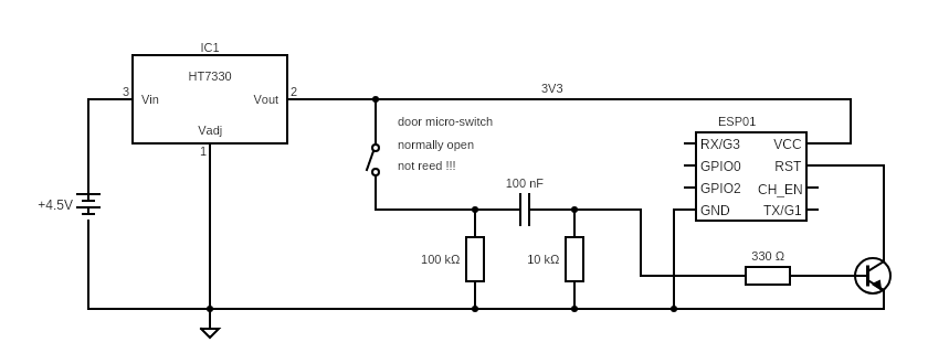 schematics should display here