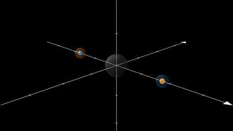 Manim 3D render of multi-robot reach-avoid