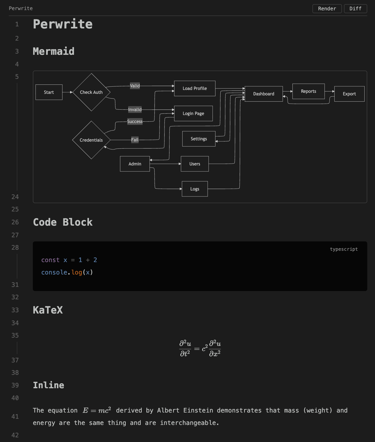 Perwrite rendering example