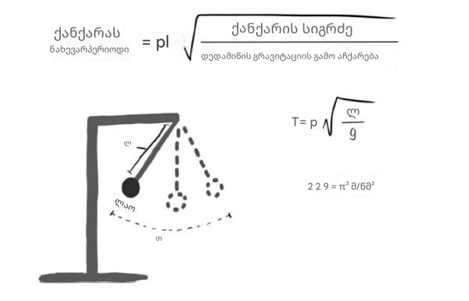 translated_image_ka