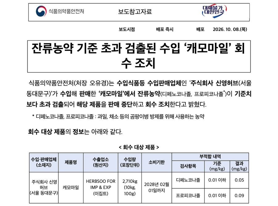 잔류농약 기준 초과 검출된 수입 캐모마일 회수 조치 식약처 보도참고자료 화면