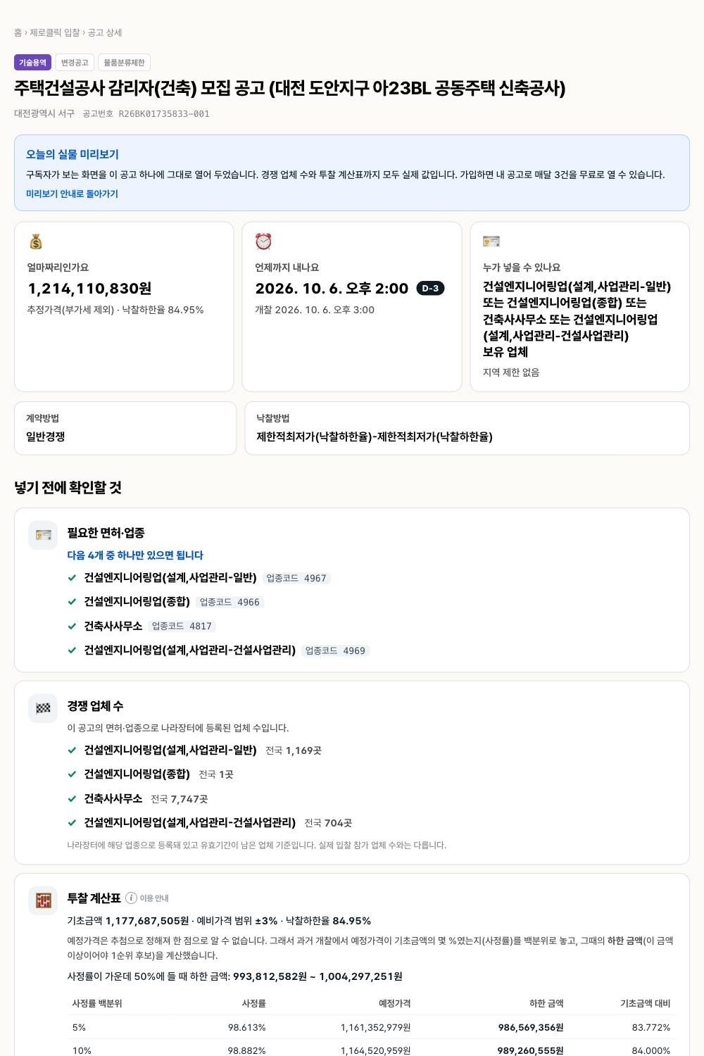 입찰공고 상세 면허별 경쟁 업체 수 전국 1,169곳 1곳 7,747곳 704곳과 투찰 계산표