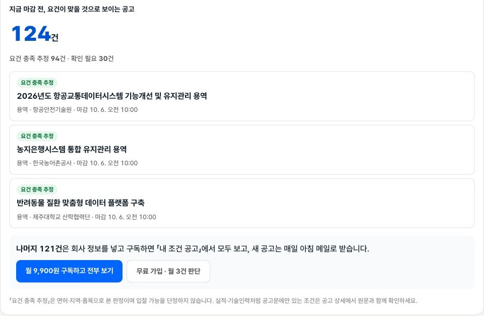 우리 회사 진단 결과 지금 마감 전 요건이 맞을 것으로 보이는 공고 124건 요건 충족 추정 94건 확인 필요 30건
