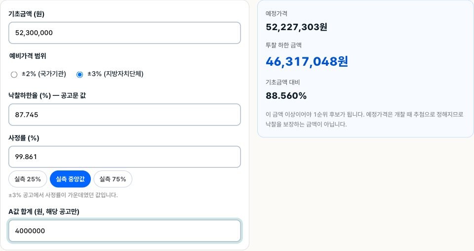 투찰금액 계산기 기초금액 낙찰하한율 실측 사정률 A값 입력과 투찰 하한 금액 결과
