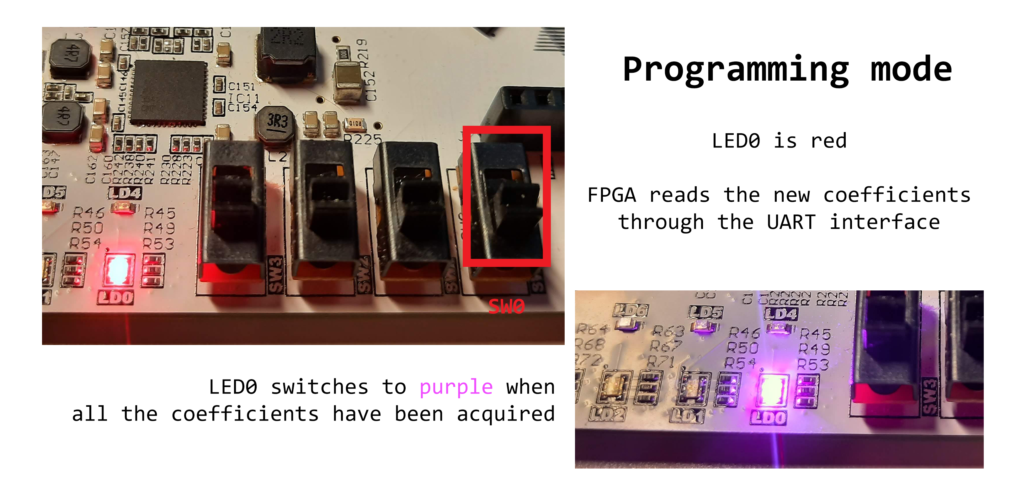 fpga_programming