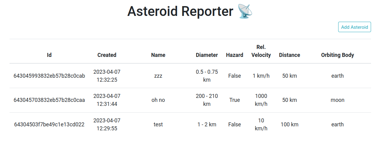 flask asteroid table