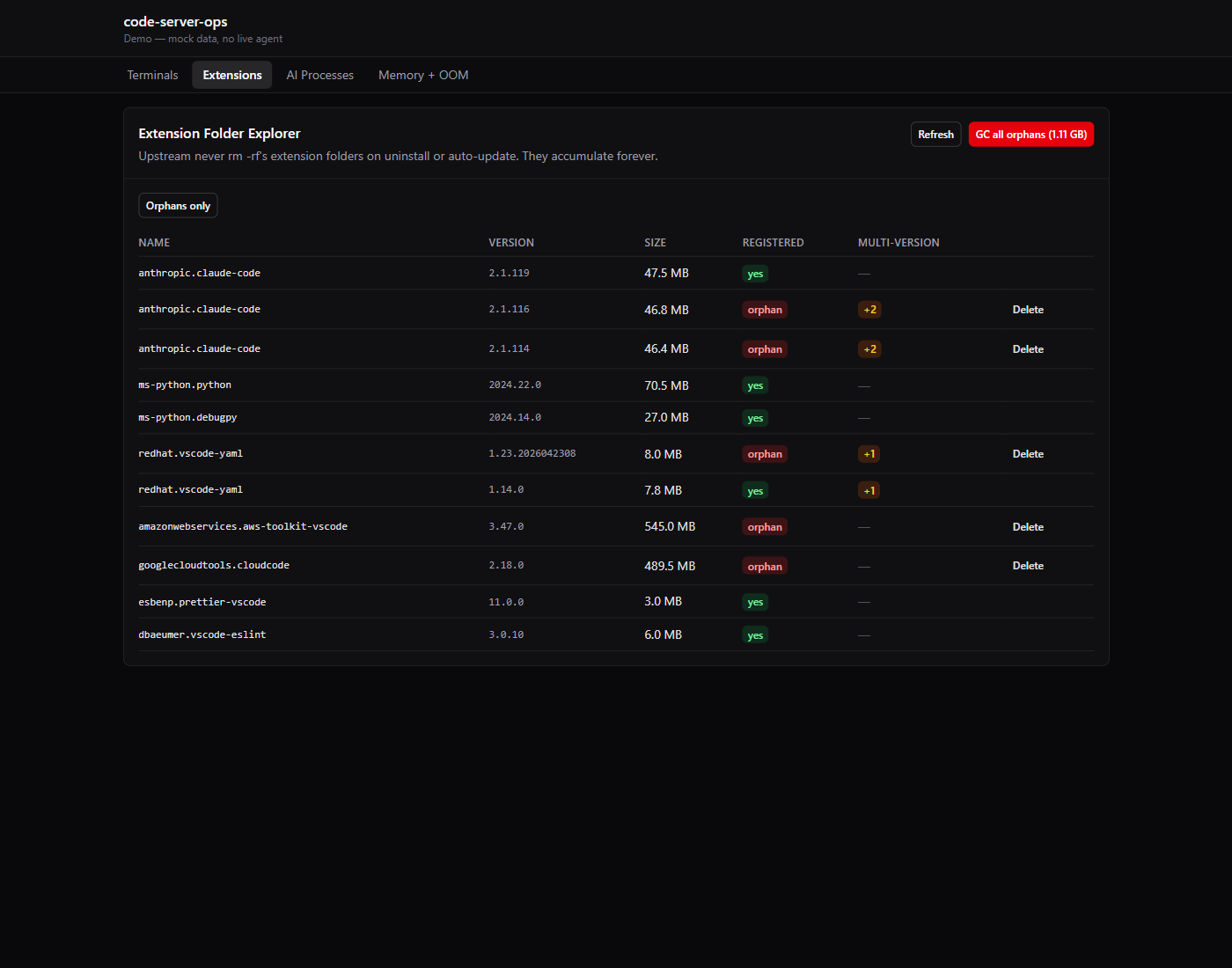 Extension Folder Explorer