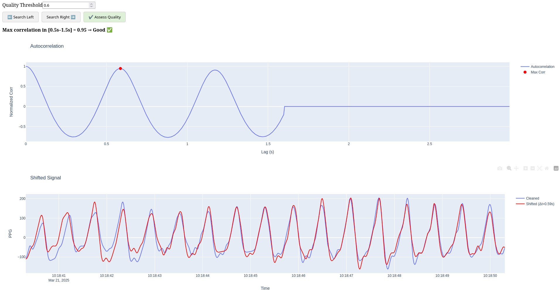 GitHub - barthwalsaurabh0/biosignal_quality: A comprehensive Python ...