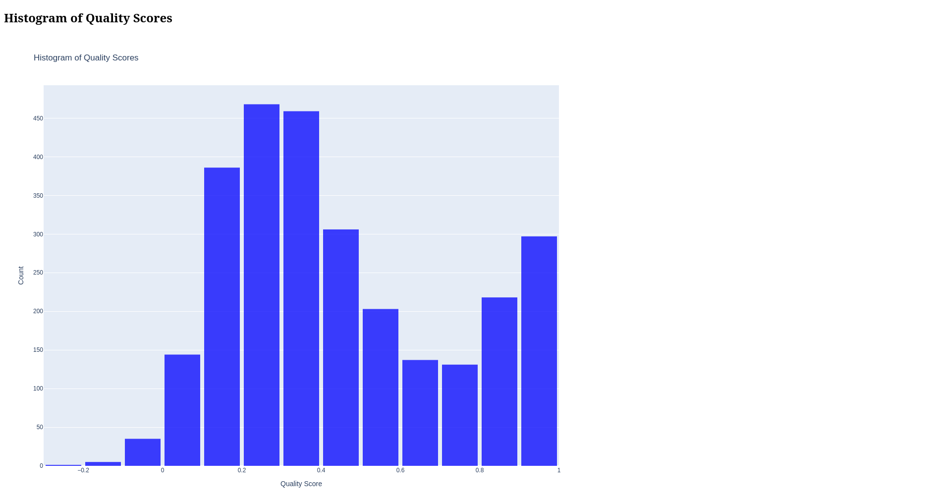 GitHub - barthwalsaurabh0/biosignal_quality: A comprehensive Python ...