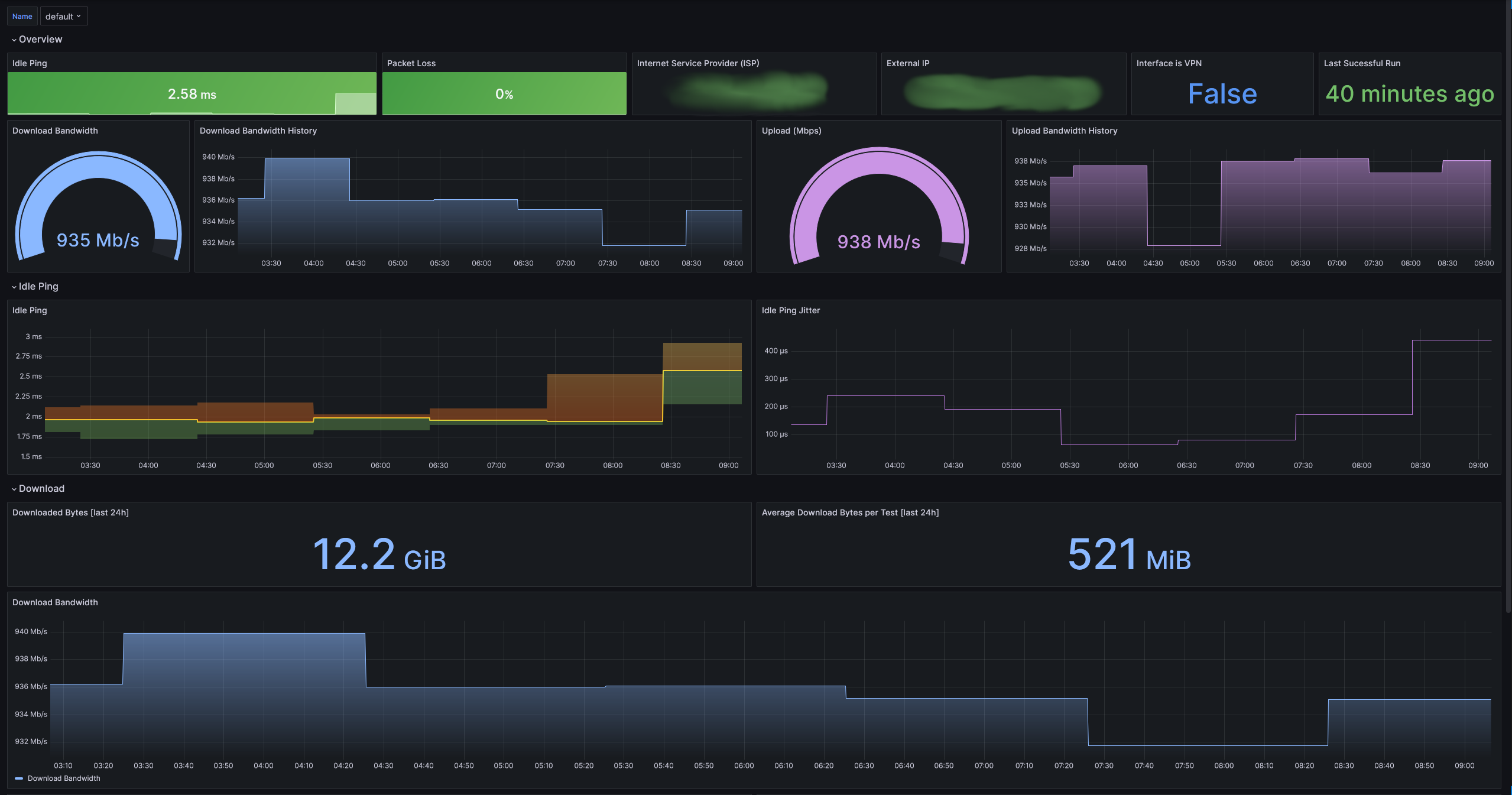 dashboard screenshot