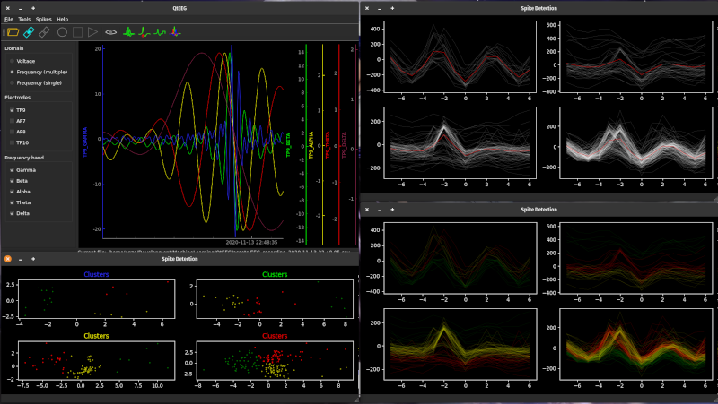 Spike detection