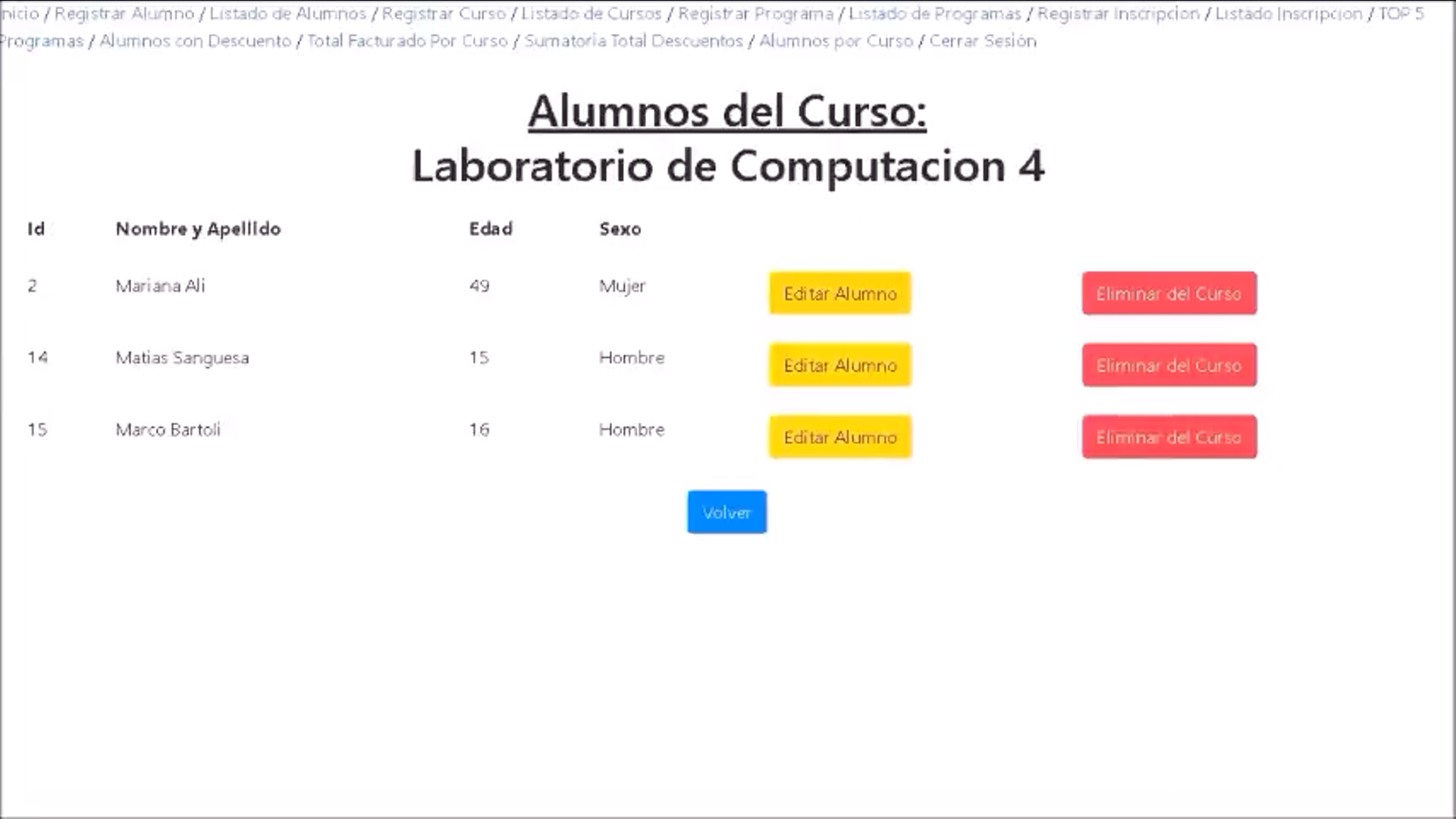 Alumnos del Curso