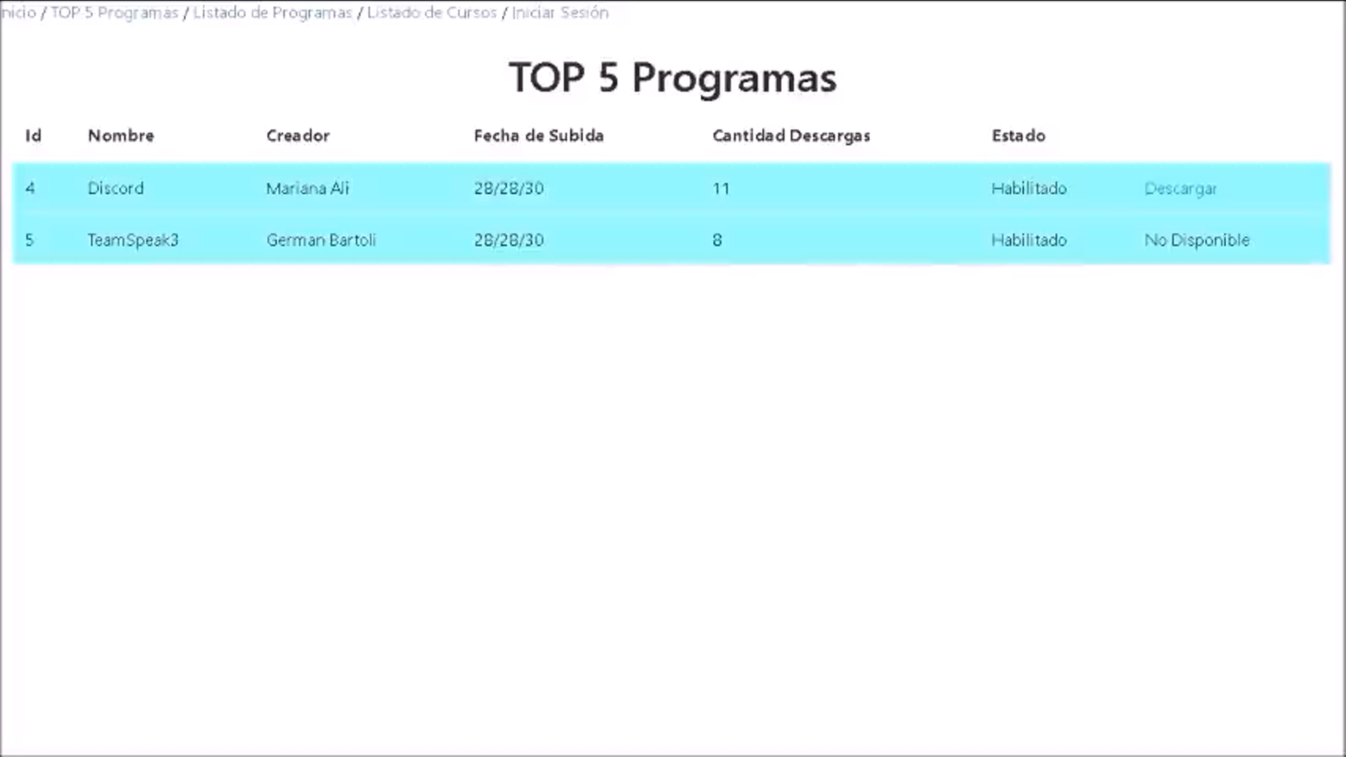 Top 5 Programas