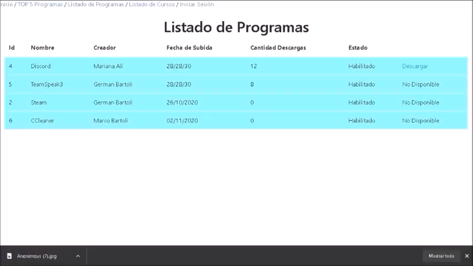 Listado de Programas