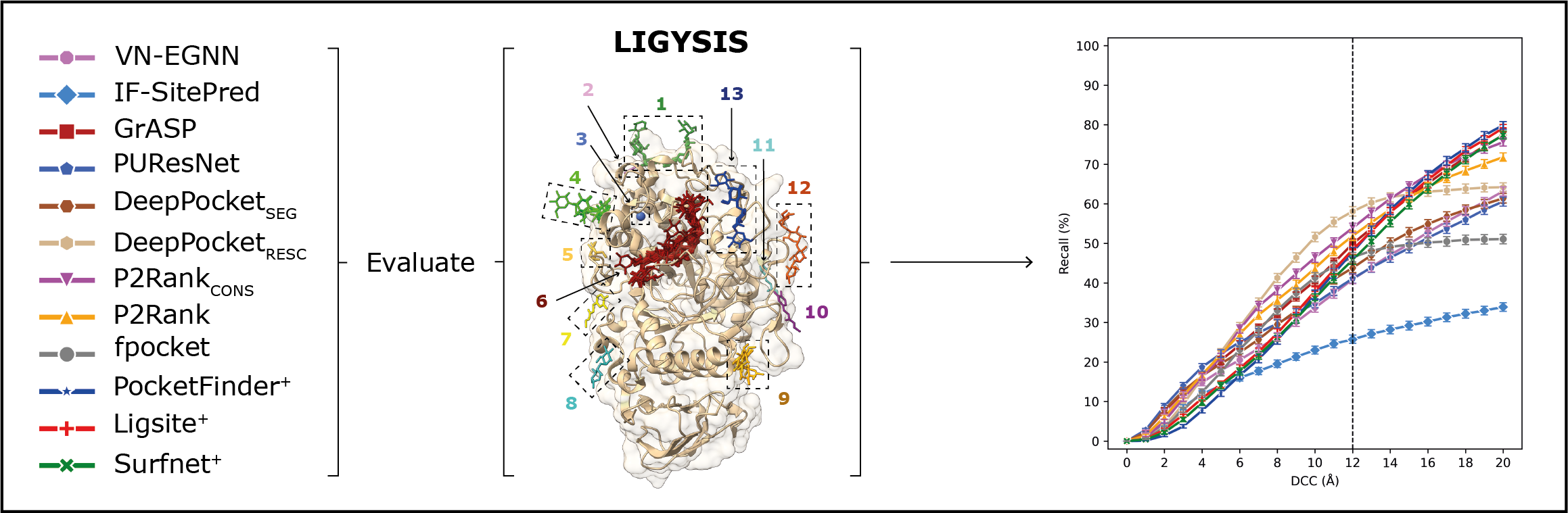 This is the Graphical Abstract