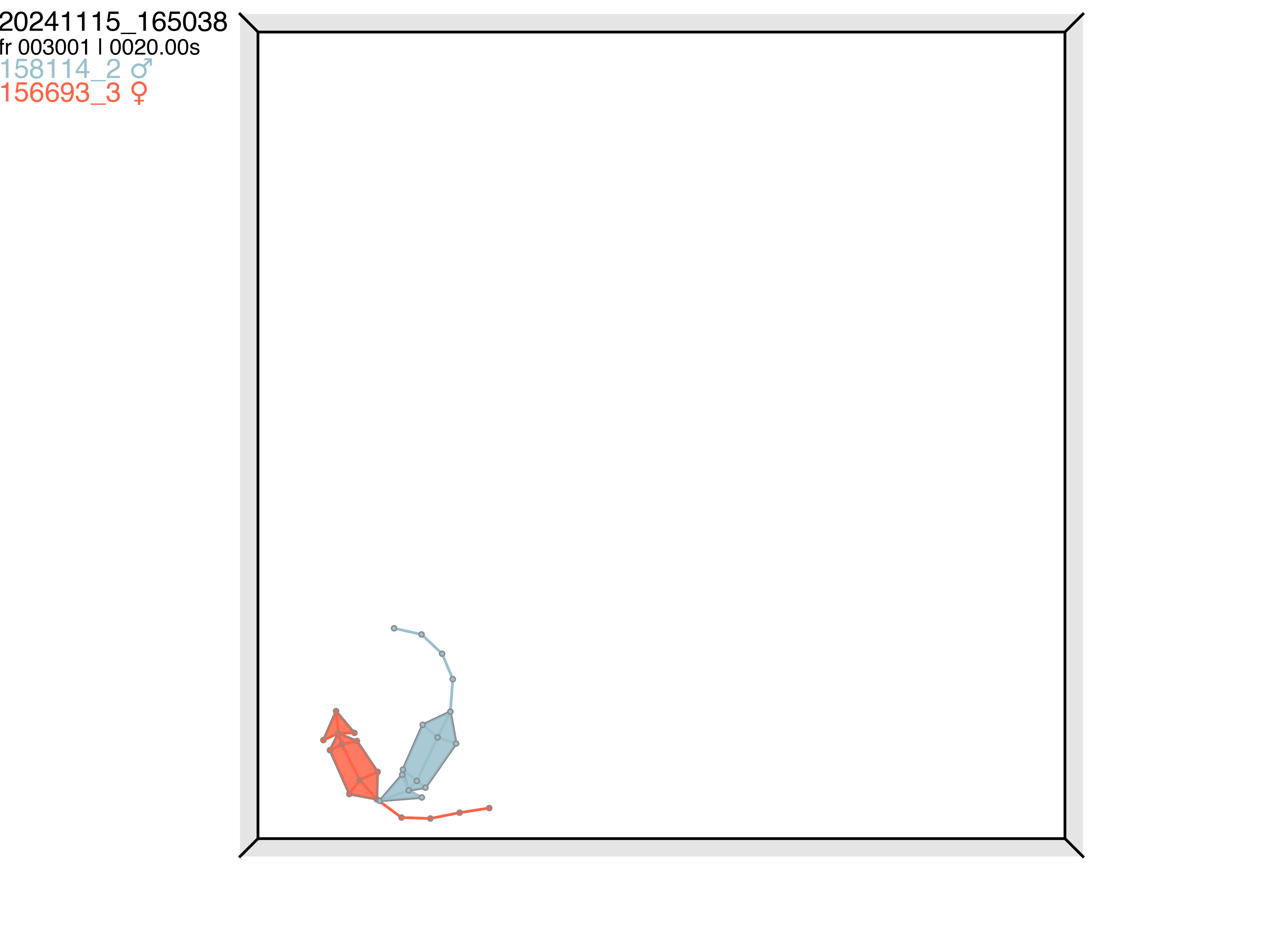 Visualization example 1