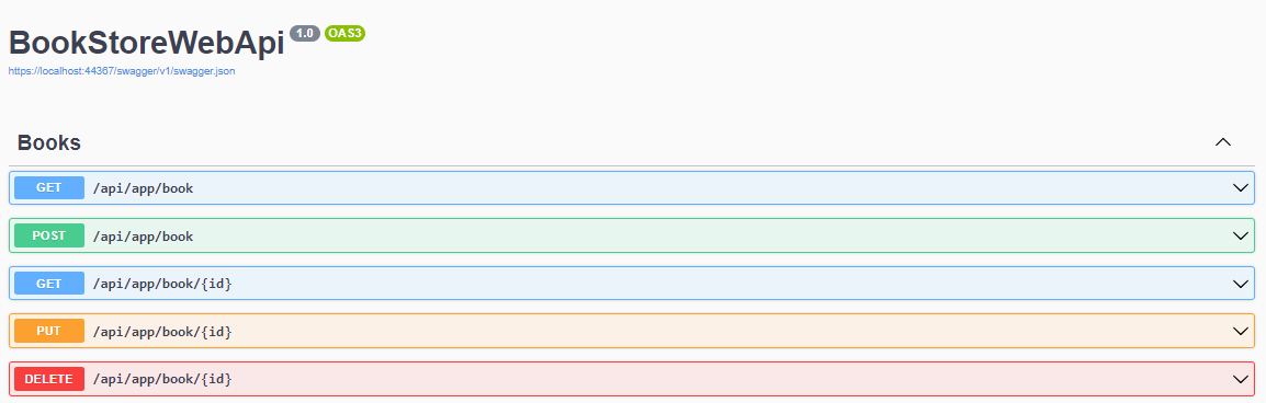 Swagger Api Endpoints BooksController