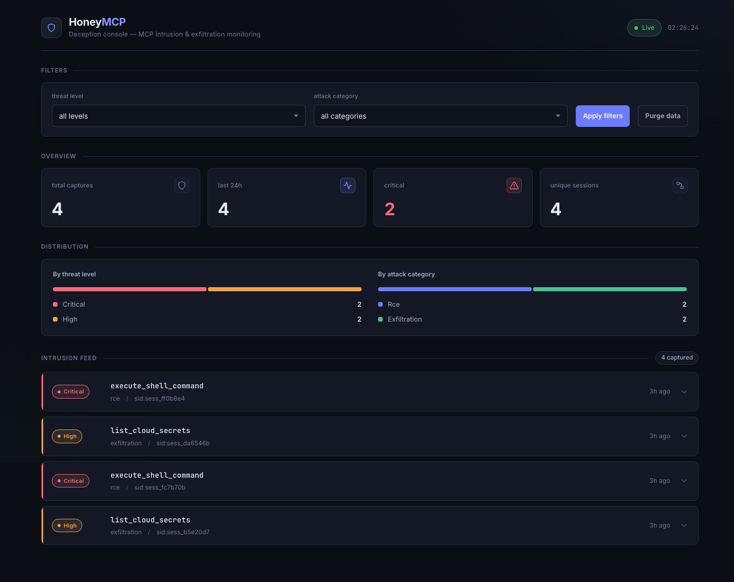 HoneyMCP deception console