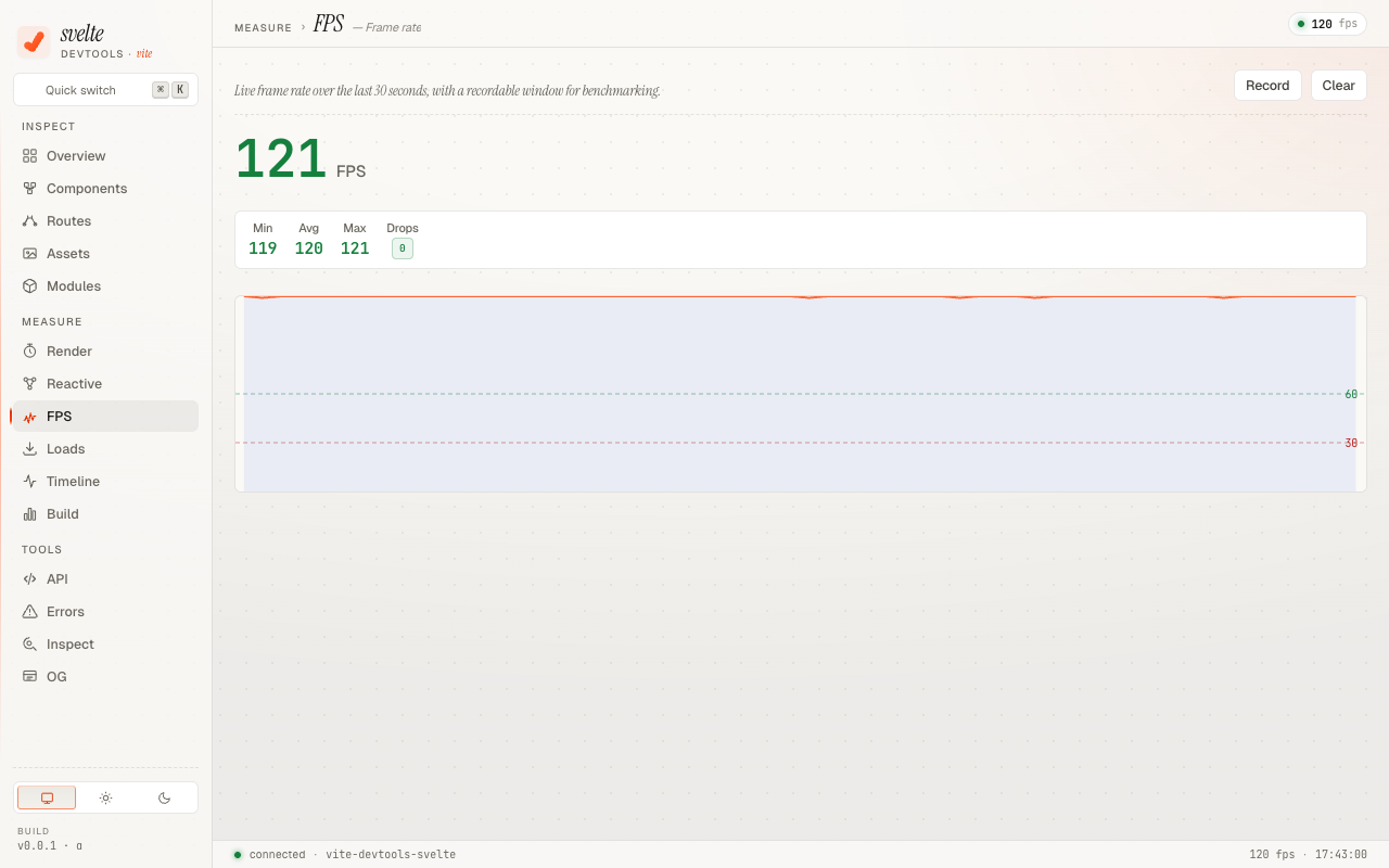 FPS Monitor