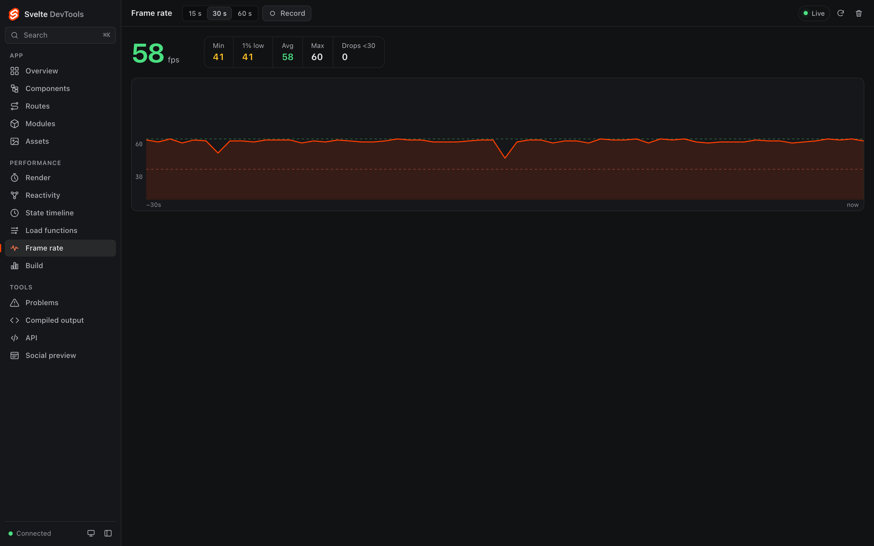 Frame rate