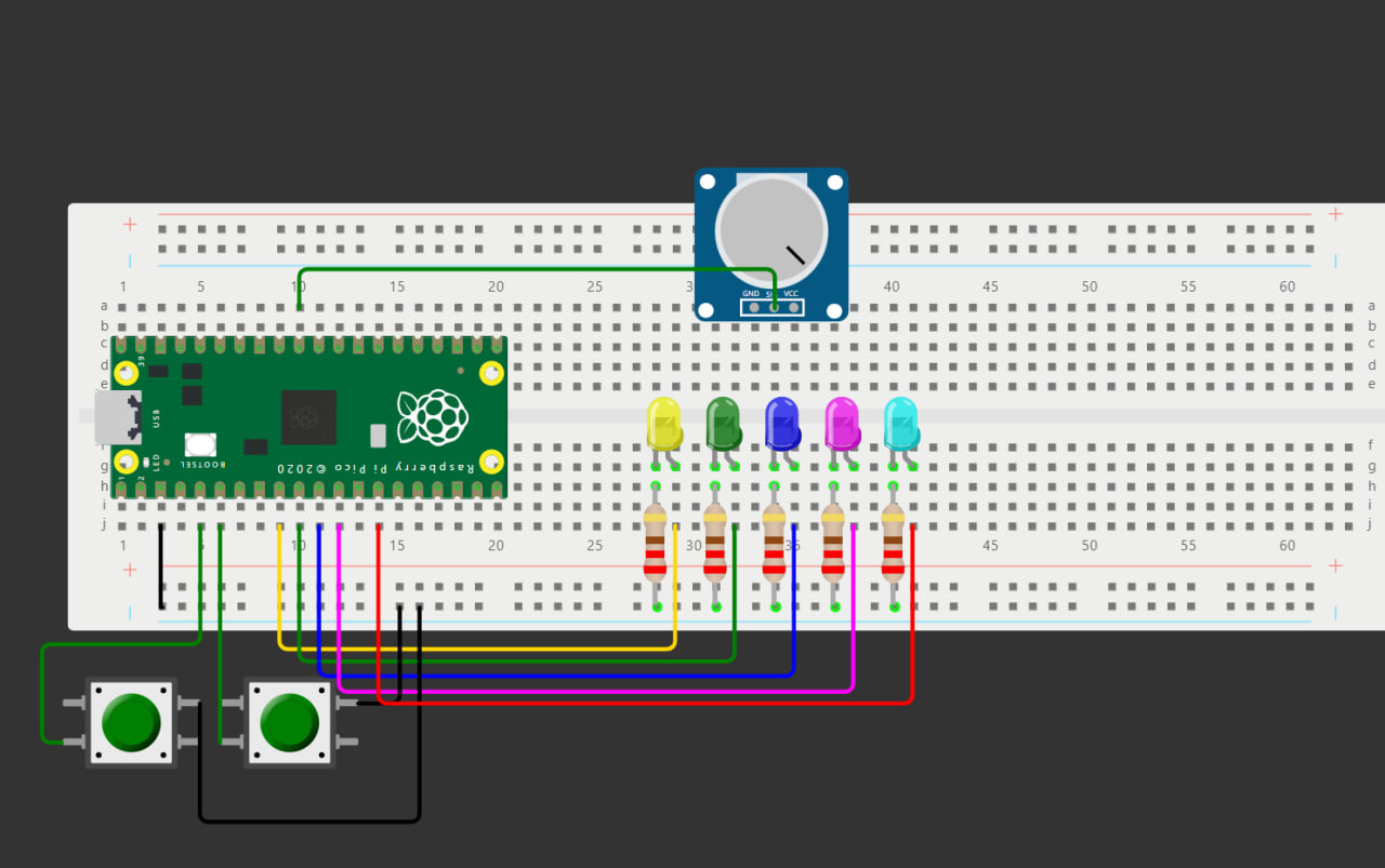 LED Control Project with Raspberry Pi Pico