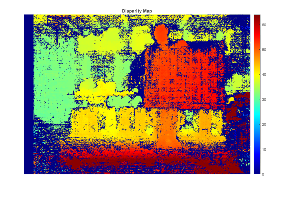 Figure 4 - Disparity map