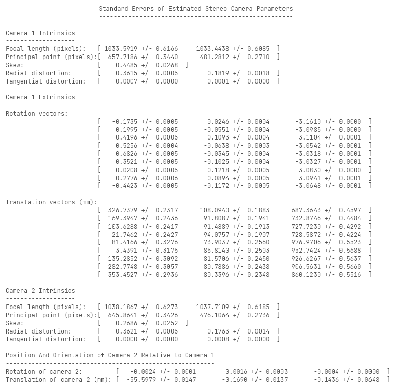 Output 1 - Stereo Camera Parameters