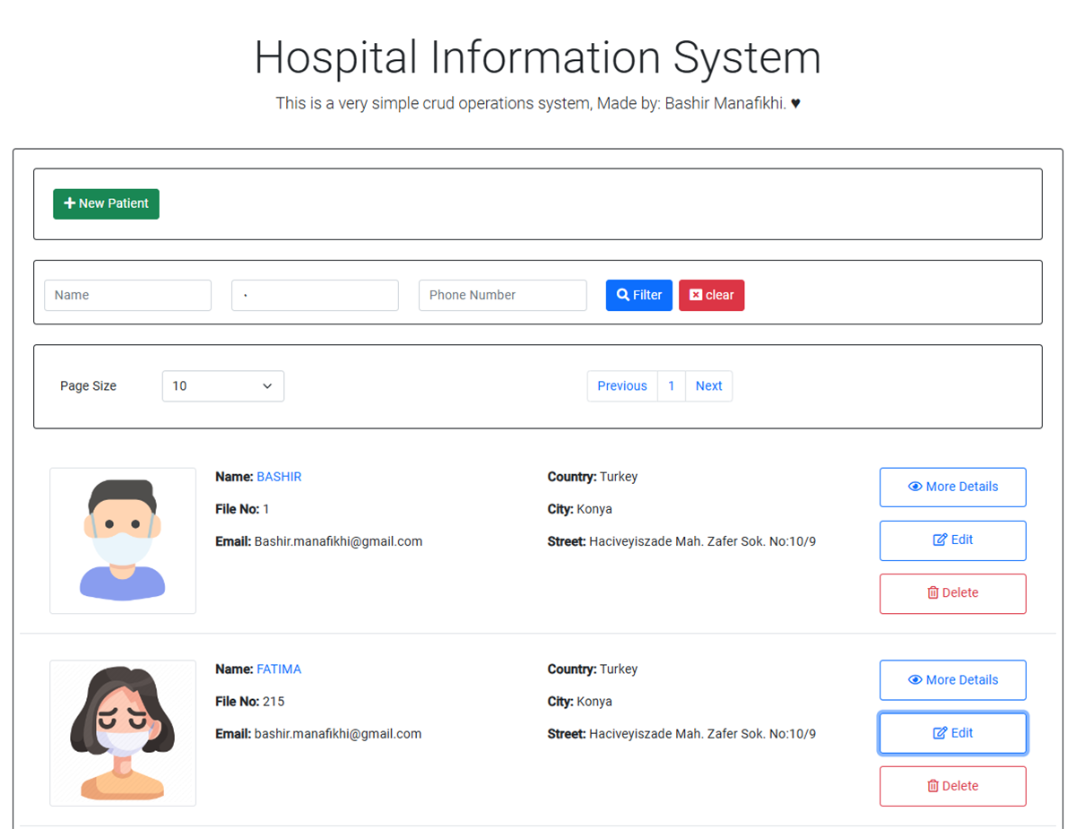 Patients List