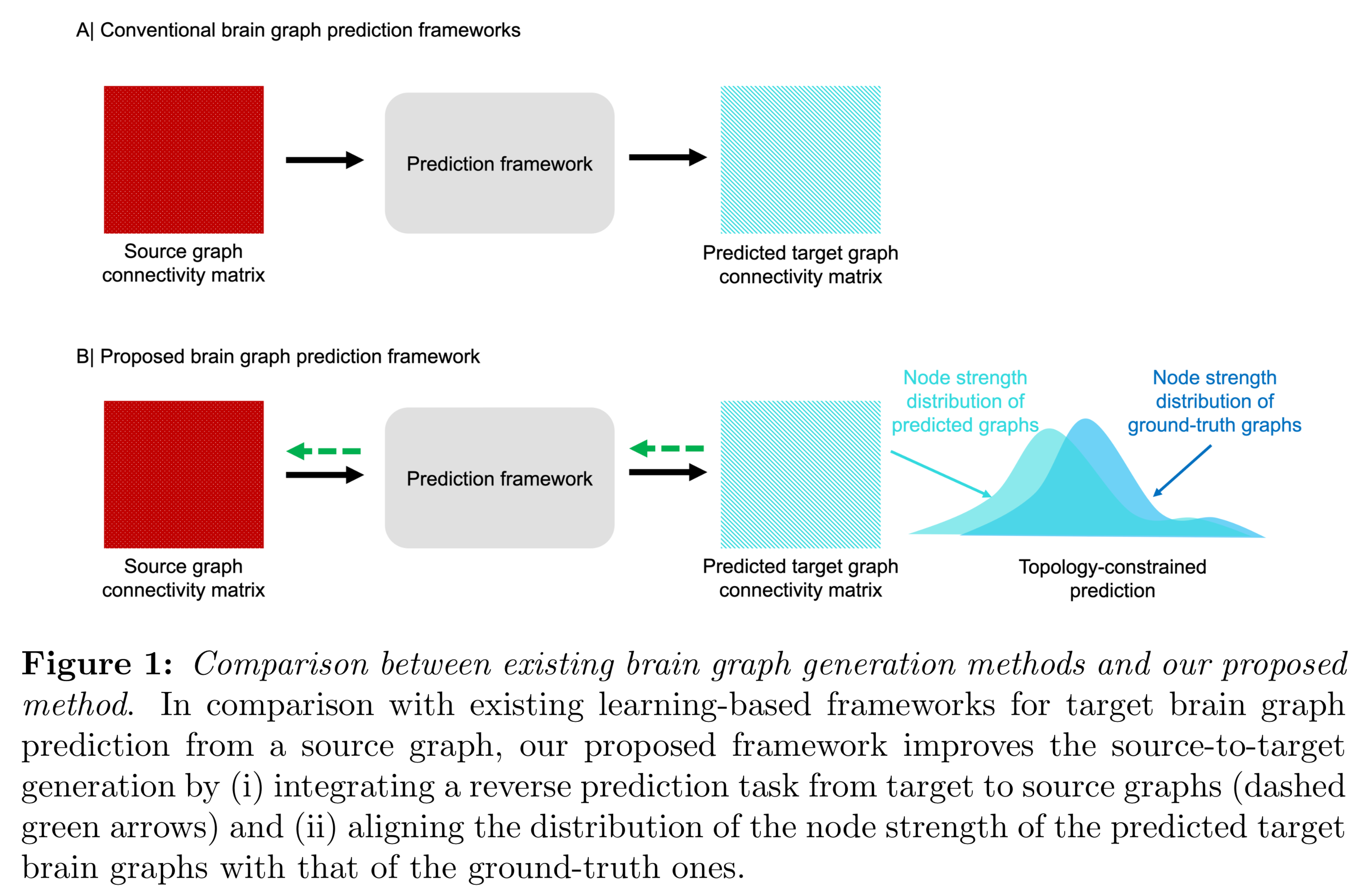 fig1